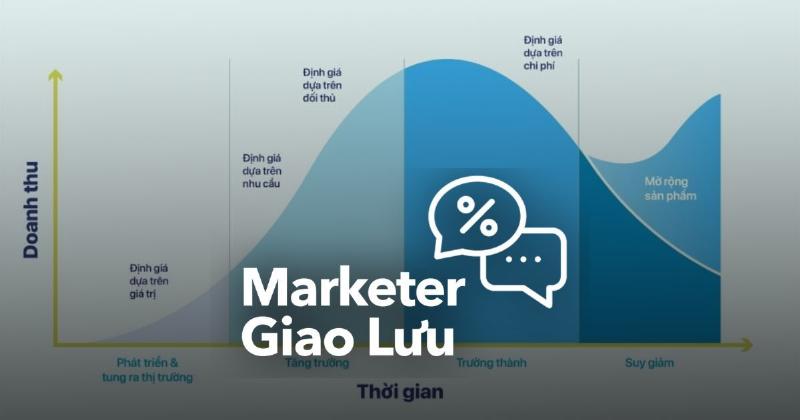Hình ảnh tượng trưng cho quá trình phân tích thất bại. Biểu đồ tăng trưởng có một điểm sụt giảm, và từ điểm sụt giảm đó, những mũi tên chỉ ra các bài học, dẫn đến một đường tăng trưởng mới, dốc hơn.